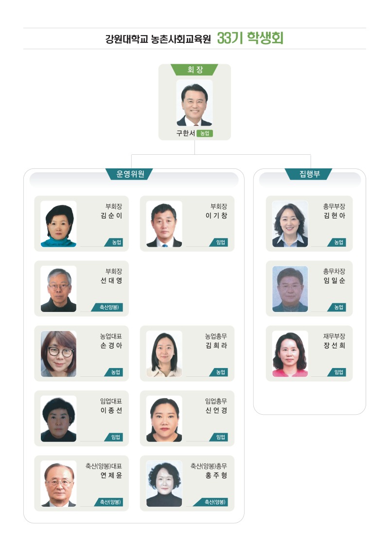 학생회 33기.jpg